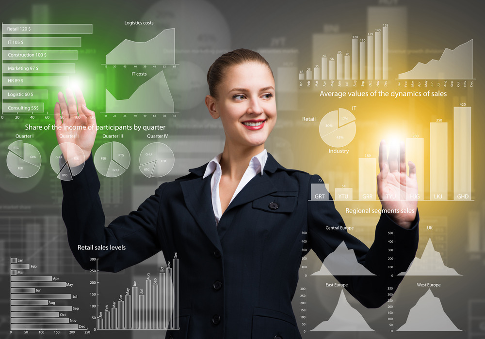 AI and Human Outcomes in Appointment Setting Businesses