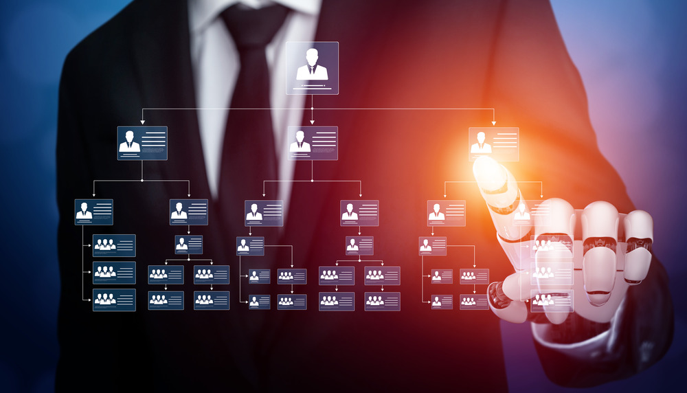 Best Virtual Assistant Services From Startups to Enterprises